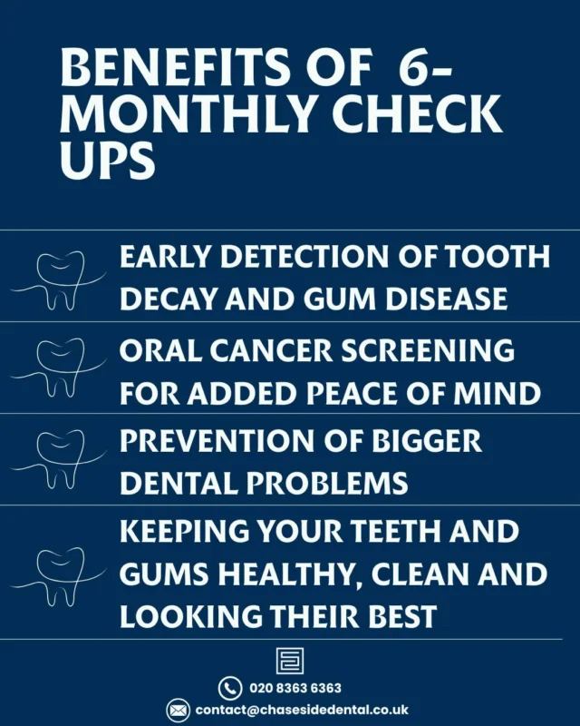 Why are 6-month dental check-ups so important? 🦷

Many dental problems develop silently, without obvious symptoms. That's why regular check-ups are about so much more than just finding cavities.

Here’s what your routine dental examination helps with:
✔️ Professional advice tailored to your oral health needs 
✔️ Monitoring of existing dental work such as fillings and crowns 
✔️ Oral cancer screening for added peace of mind 
✔️ Prevention of bigger dental problems before they become painful or costly 
✔️Early detection of tooth decay and gum disease 
✔️ Keeping your teeth and gums healthy, clean, and looking their best ✨

📅 Due for your dental visit?
Book your routine examination and invest in a healthy smile for years to come 😁

#DentalCheckUp #OralHealth #PreventiveDentistry #GumHealth #OralHygiene #HealthyTeeth #DentalTips #RoutineCheckUp #Enfield #EnfieldDentist #ChaseSideDentalPractice